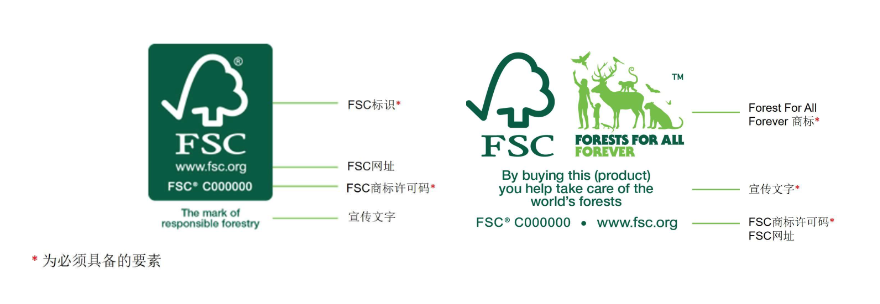 FSC_Catalog_Website_Brochure_Labels